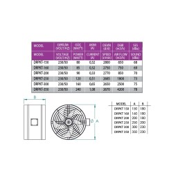 Aksiyal Kanal Tipi Aspiratör