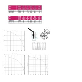 Aksiyel Aspiratör Duvar Tipi Kapaksız 