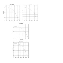 Aksiyel Aspiratör Kare Kasalı Dıştan Rotorlu