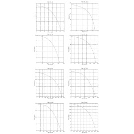 Aksiyel Aspiratör Sanayi Tipi