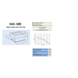 Çatı Tipi Aspiratör Dikey Atışlı