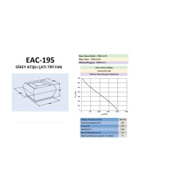 Çatı Tipi Aspiratör Dikey Atışlı