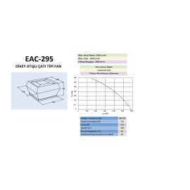 Çatı Tipi Aspiratör Dikey Atışlı
