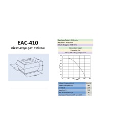 Çatı Tipi Aspiratör Dikey Atışlı