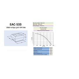 Çatı Tipi Aspiratör Dikey Atışlı