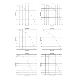 DİKDÖRGEN KANAL FANLARI