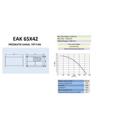 Dikdörtgen Kanaltipi Fan
