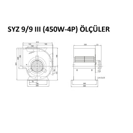 Radyal Fanlar Kendinden Motorlu