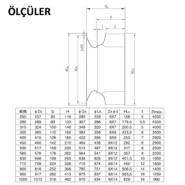 Radyal Plug Fan Motorsuz