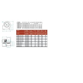 Sık Kanatlı Mini Salyangoz Aspiratör