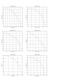 Sık Kanatlı Mini Salyangoz Aspiratör