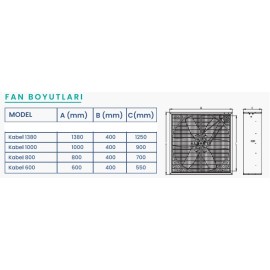 Tavuk Çiftlik ve Ahır Havalandırma Fanları