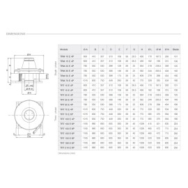 VORTİCE ÇATI TİPİ YATAY ATIŞLI 400 °C/2h 