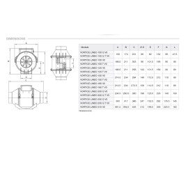VORTİCE KARMA AKIŞLI FANLAR 