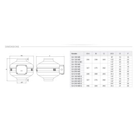VORTİCE METAL GÖVDE RADYAL FANLAR