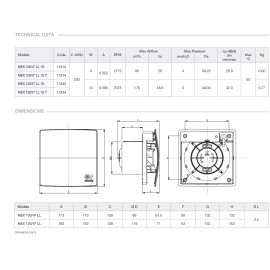 VORTİCE PUNTO EVO FLEXO ÇOK SESSİZ ISLAK HACİM FANLARI BANYO WC