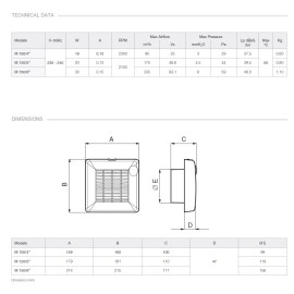 VORTİCE PUNTO ISLAK HACİM FANLARI OTOMATİK PANJURLU BANYO WC