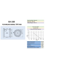 Yuvarlak Kanaltipi Fan ESK