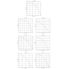 Yuvarlak Kanaltipi Fan